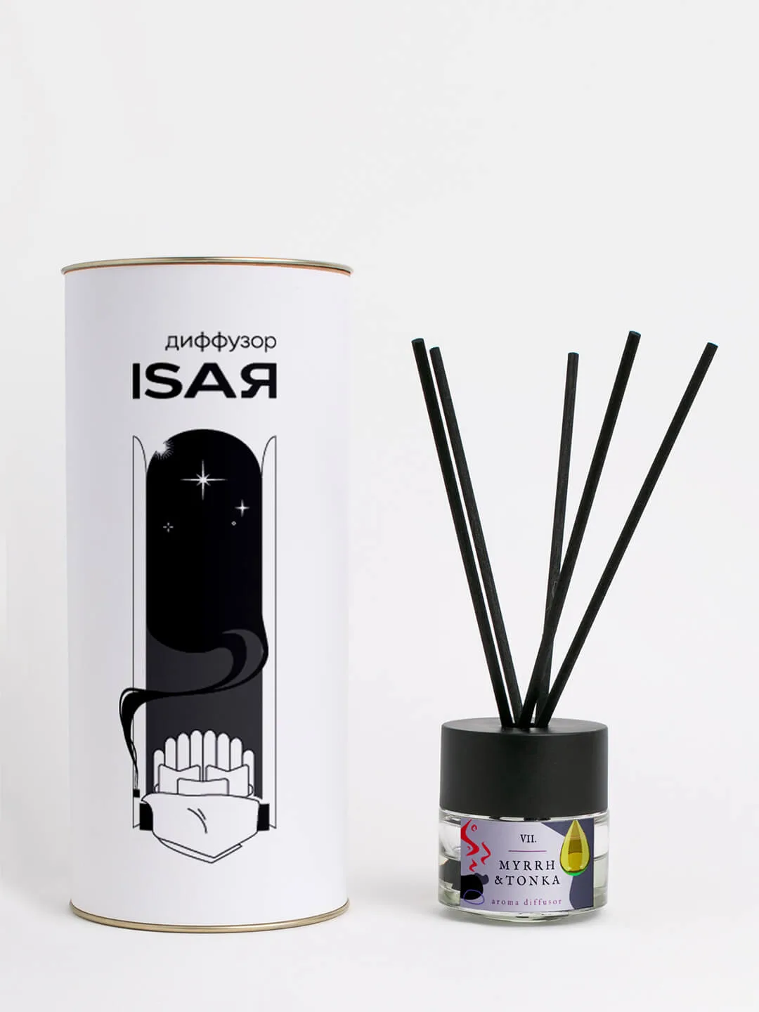diffusers cat